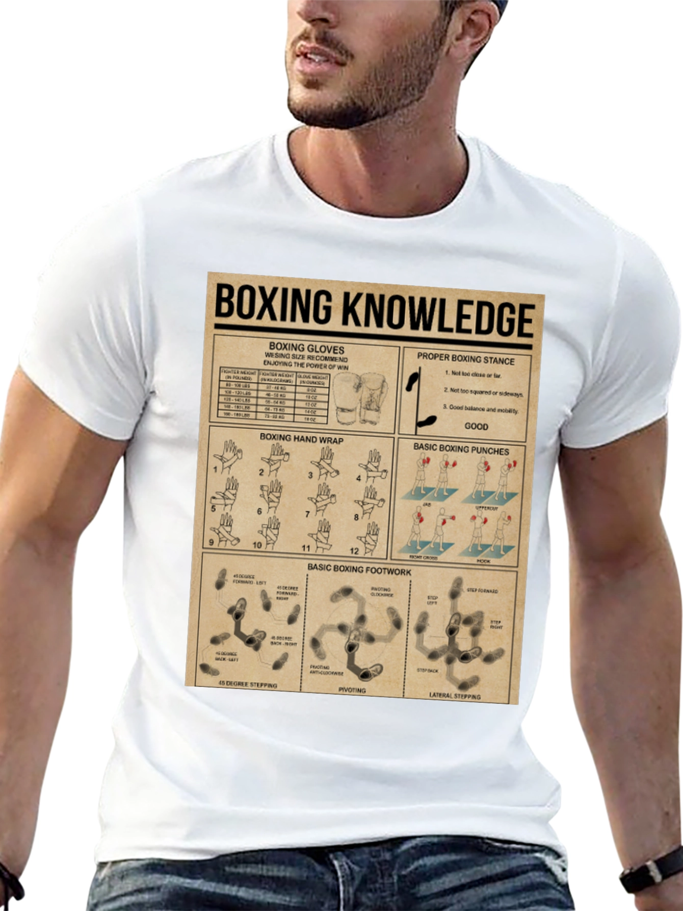 Boxing Knowledge Graphic T-Shirt - Fighting Fundamentals