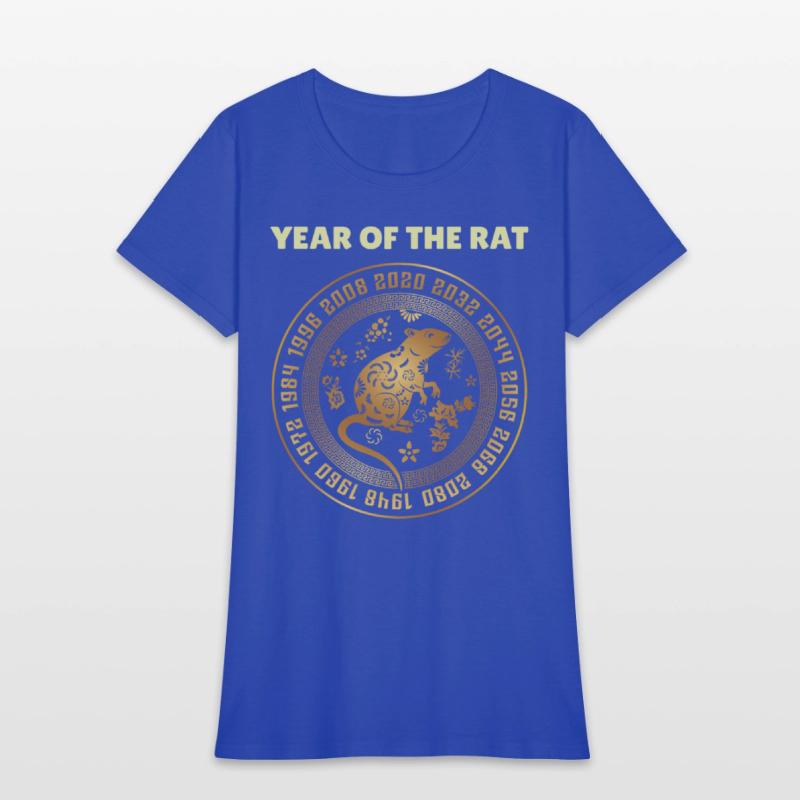 Chinese New Year Of The Rat Chinese Zodiac Years