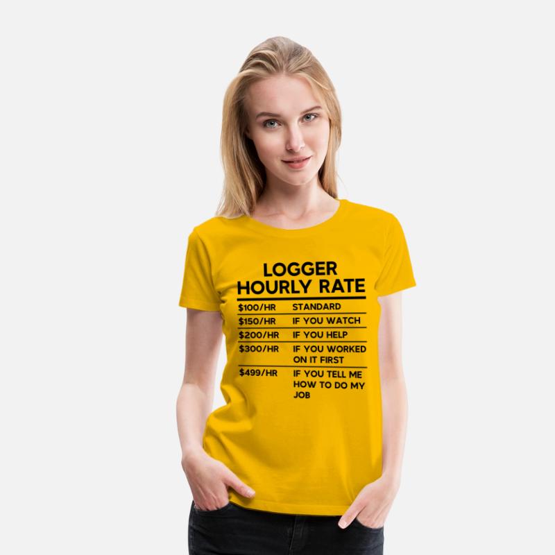 Logger Hourly Rate