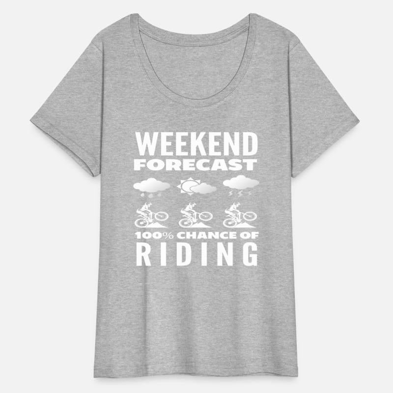 Weekend Prediction 100 Ride Probability