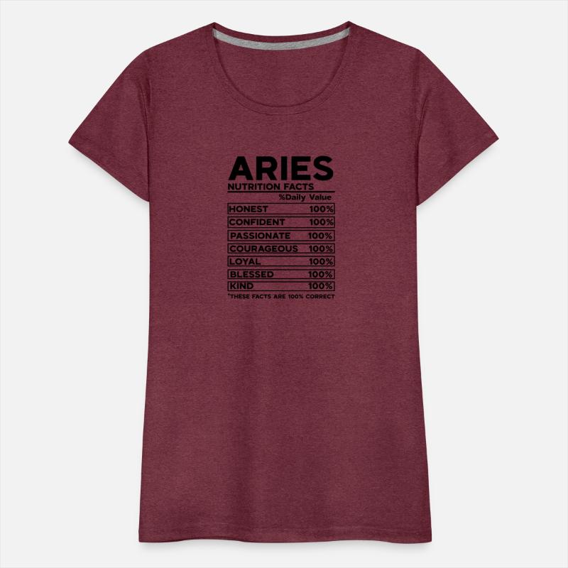 Aries Nutrition