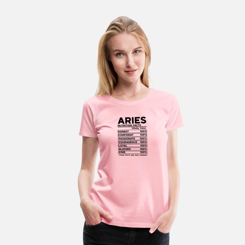 Aries Nutrition