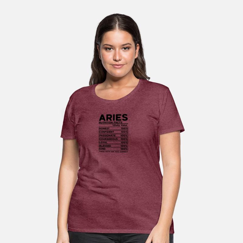 Aries Nutrition