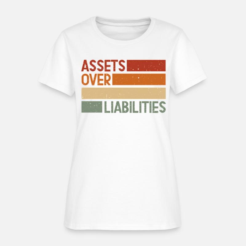 Assets Over Liabilities