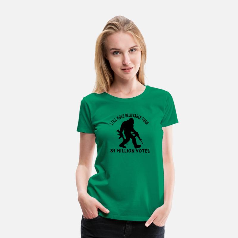 Bigfoot Still More Believable Than 81 Million Vote