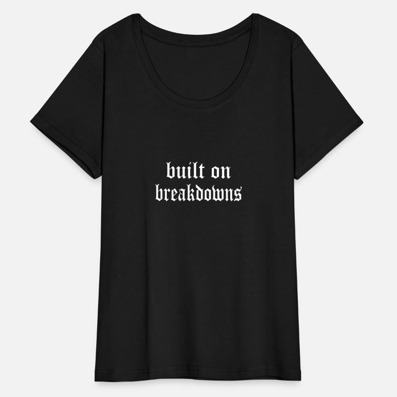 Built on Breakdowns for Metalcore and Death Metal