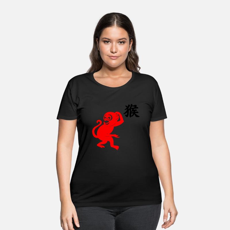 Chinese character monkey with Chinese red monkey