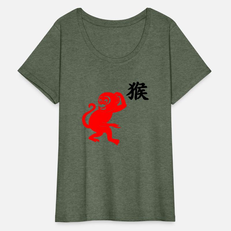Chinese character monkey with Chinese red monkey