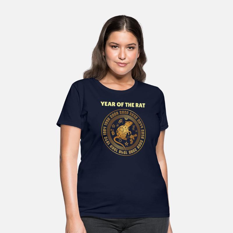 Chinese New Year Of The Rat Chinese Zodiac Years