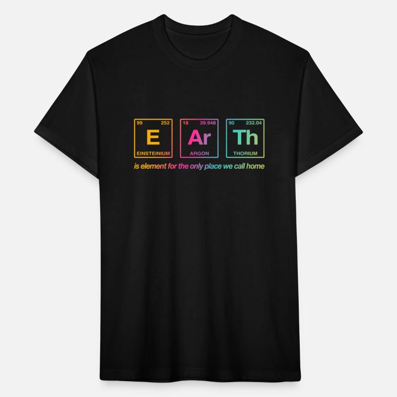 EARTH - written in elements of the periodic table
