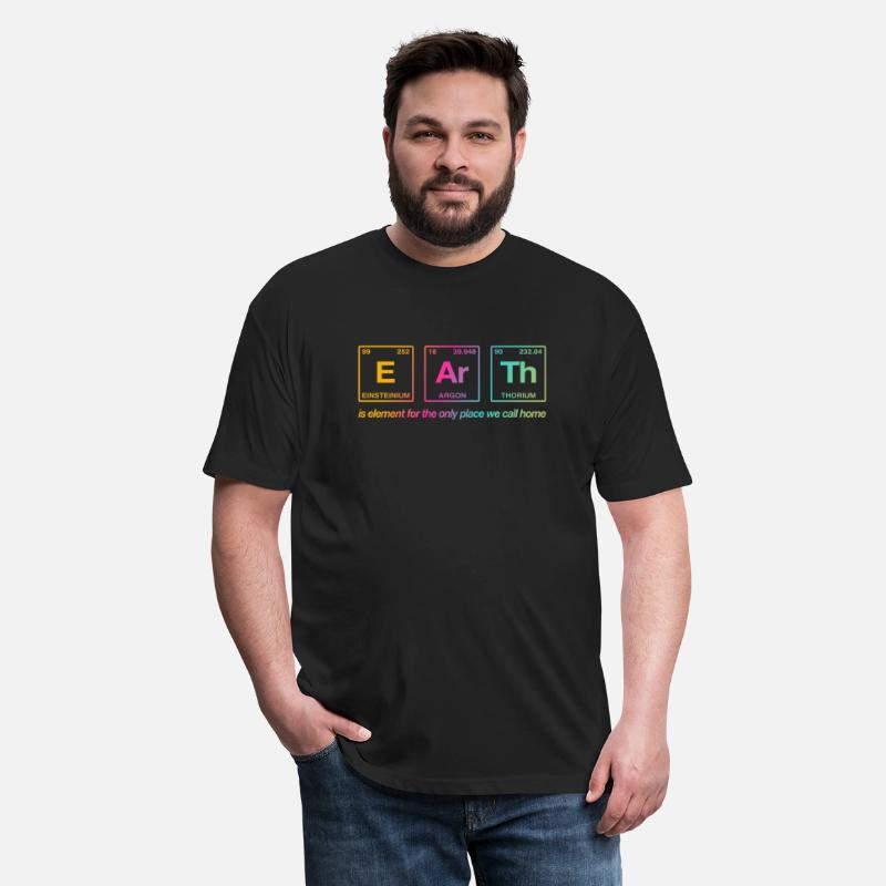 EARTH - written in elements of the periodic table