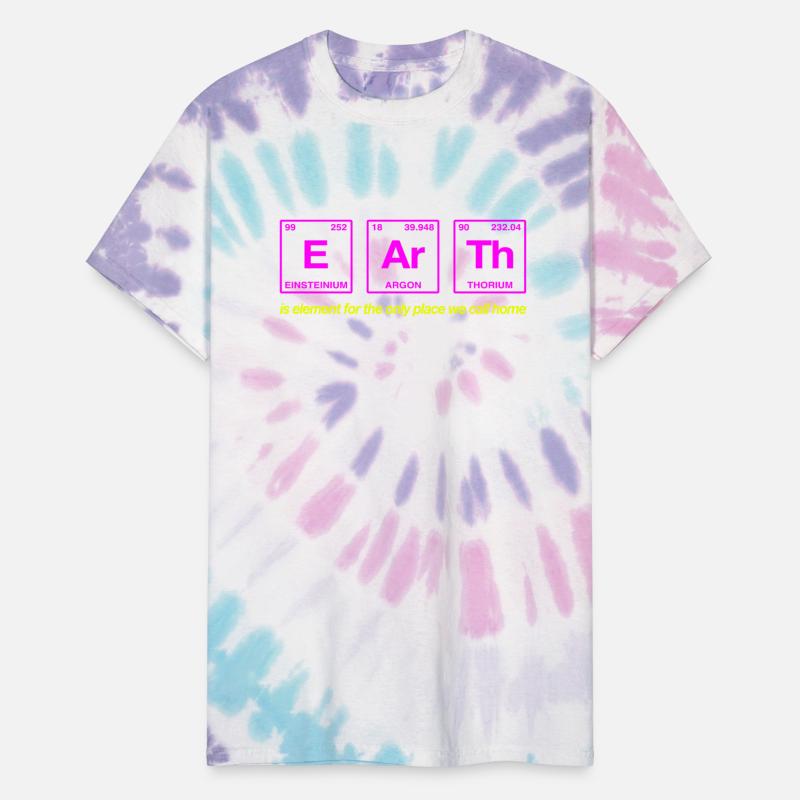 EARTH - written in elements of the periodic table