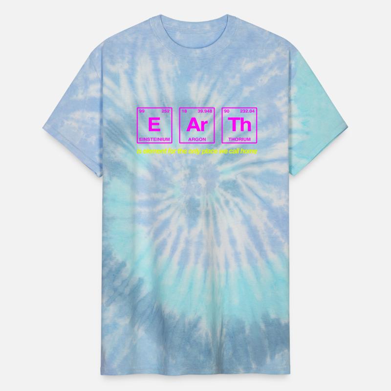 EARTH - written in elements of the periodic table