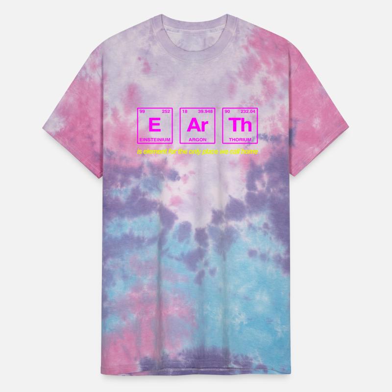EARTH - written in elements of the periodic table