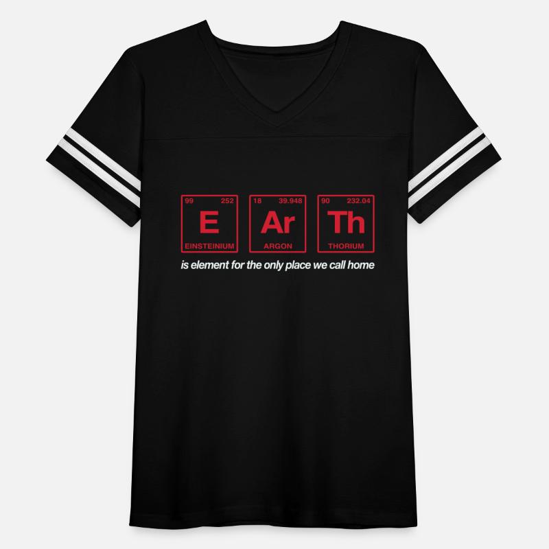 EARTH - written in elements of the periodic table