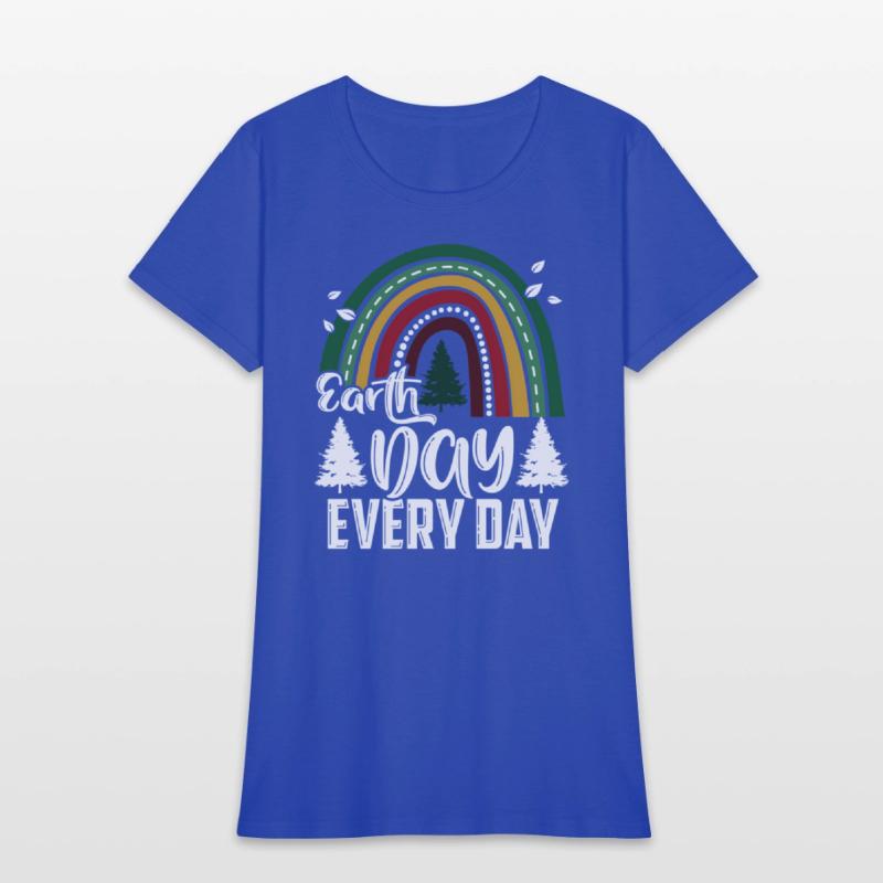 Earth Day Everyday Awareness Planet Animal