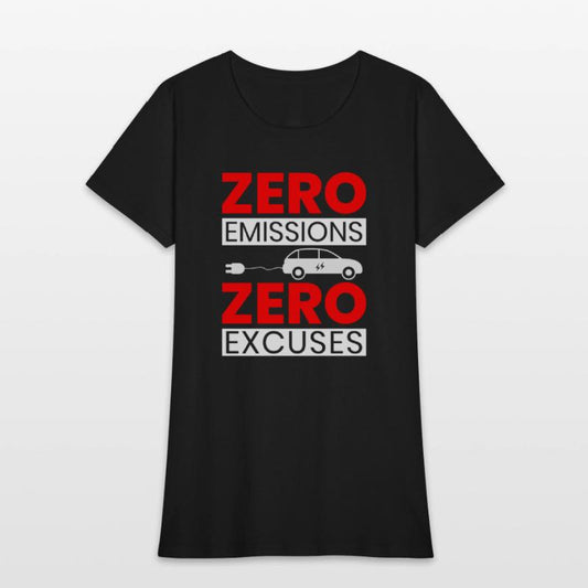 Electric Vehicle Zero Emissions Zero Excuses