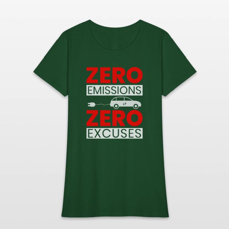 Electric Vehicle Zero Emissions Zero Excuses