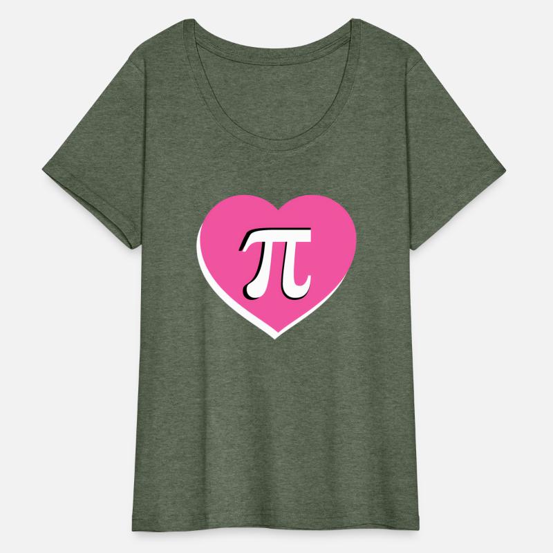 Happy Pi Day For Math Or Teachers