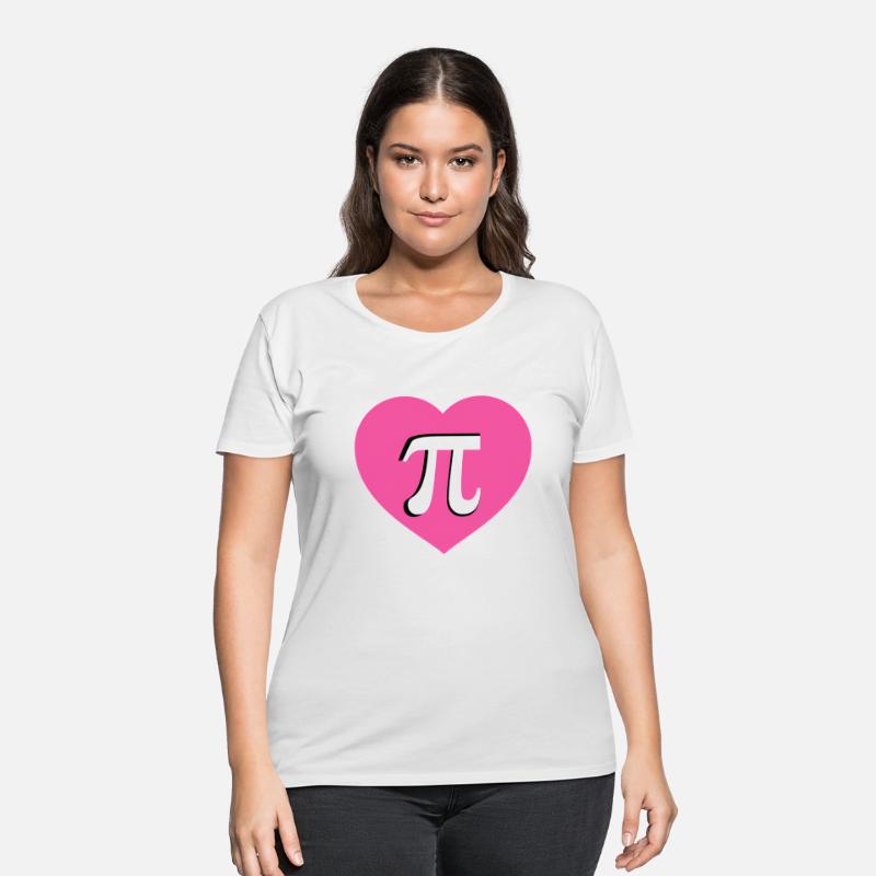 Happy Pi Day For Math Or Teachers