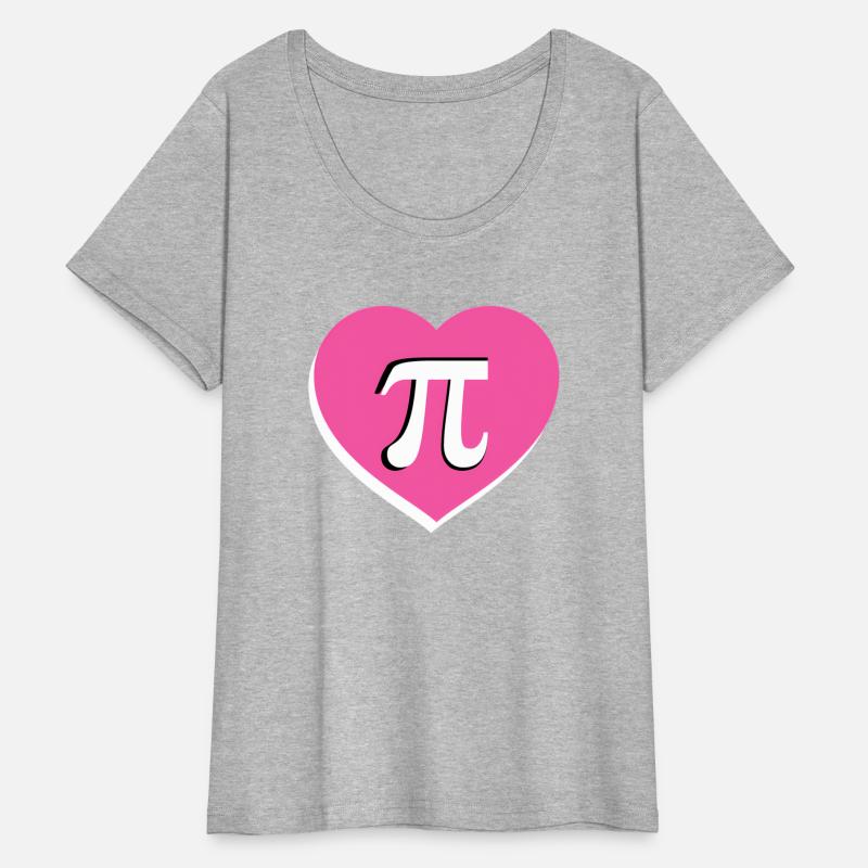 Happy Pi Day For Math Or Teachers
