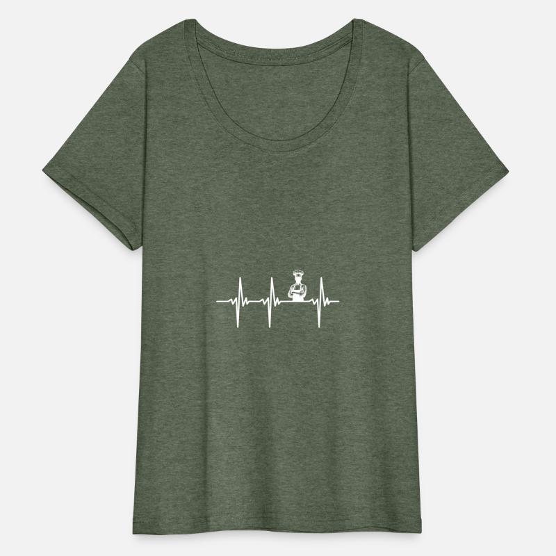 Heartbeat For The Profession Of Chef And Baker