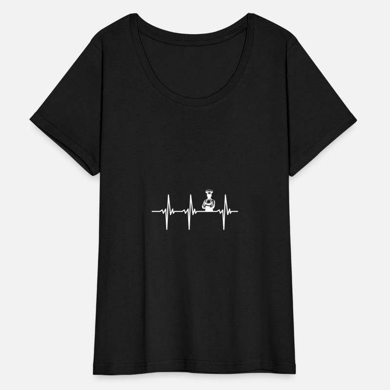 Heartbeat For The Profession Of Chef And Baker