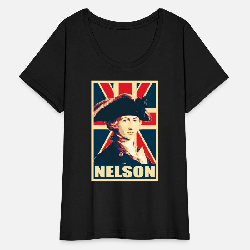 Horatio Nelson