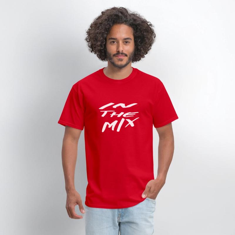 In the Mix - Music production