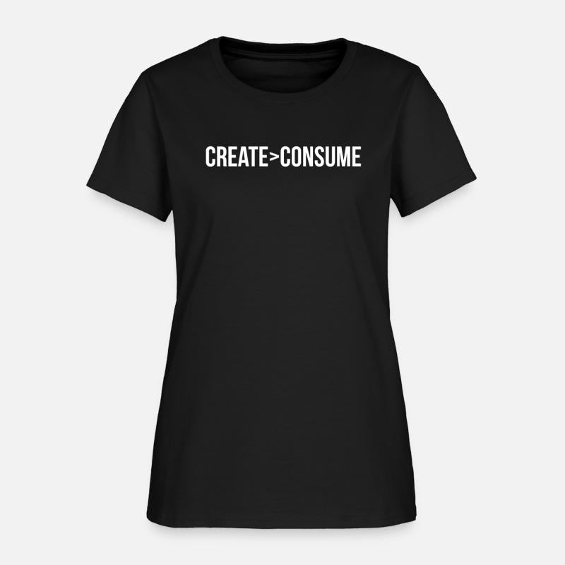 Inspirational Content Creator Create>Consume
