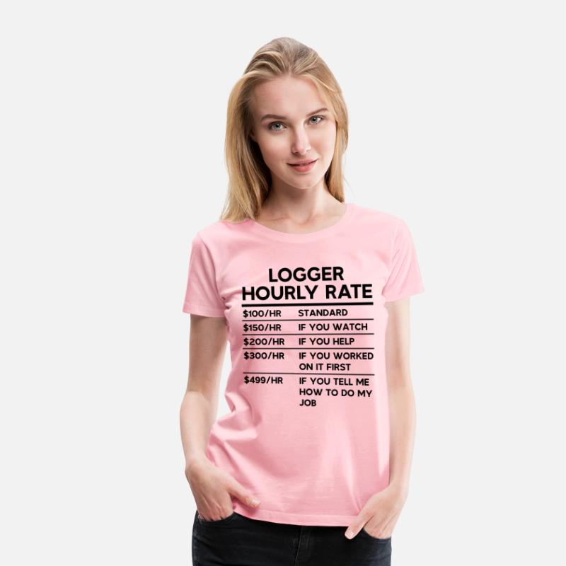 Logger Hourly Rate