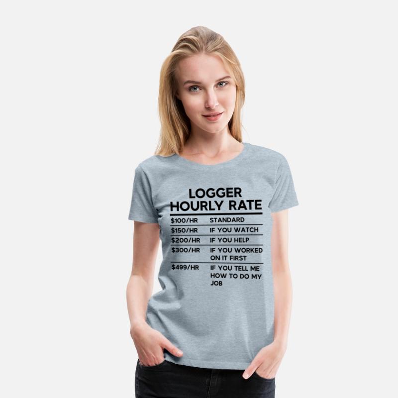 Logger Hourly Rate