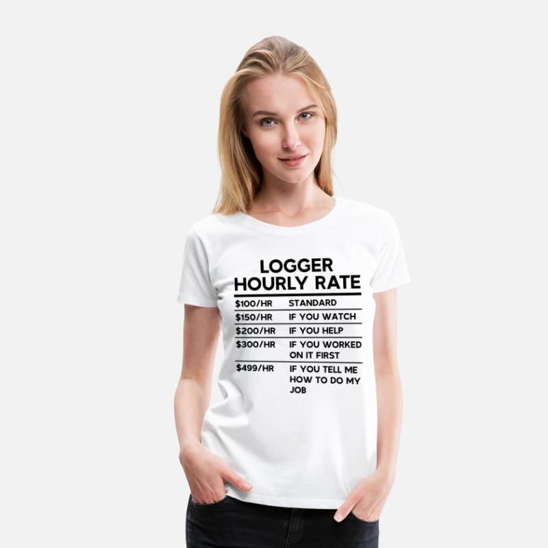 Logger Hourly Rate