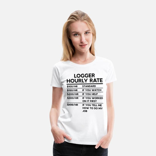 Logger Hourly Rate