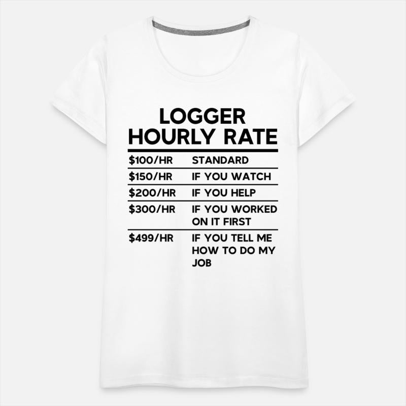 Logger Hourly Rate