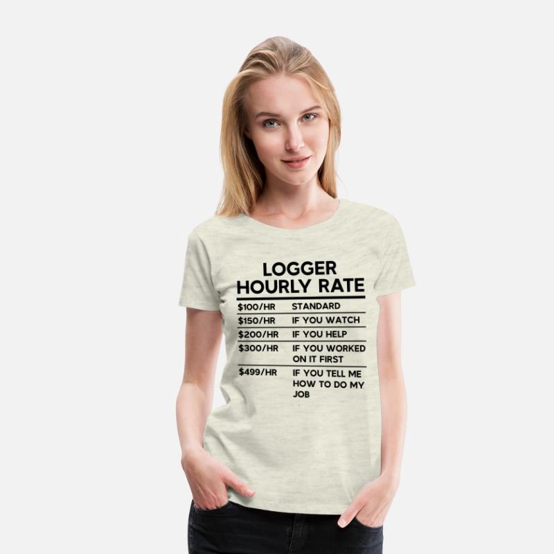 Logger Hourly Rate