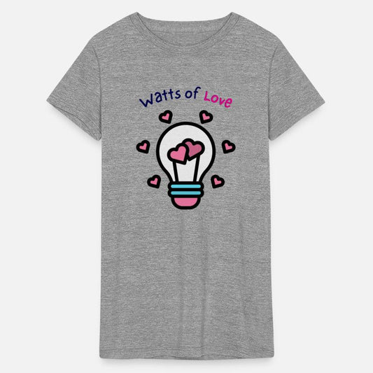 Love puns - Watts of Love