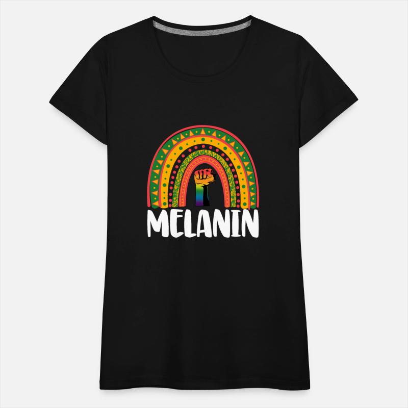 Melanin Black History