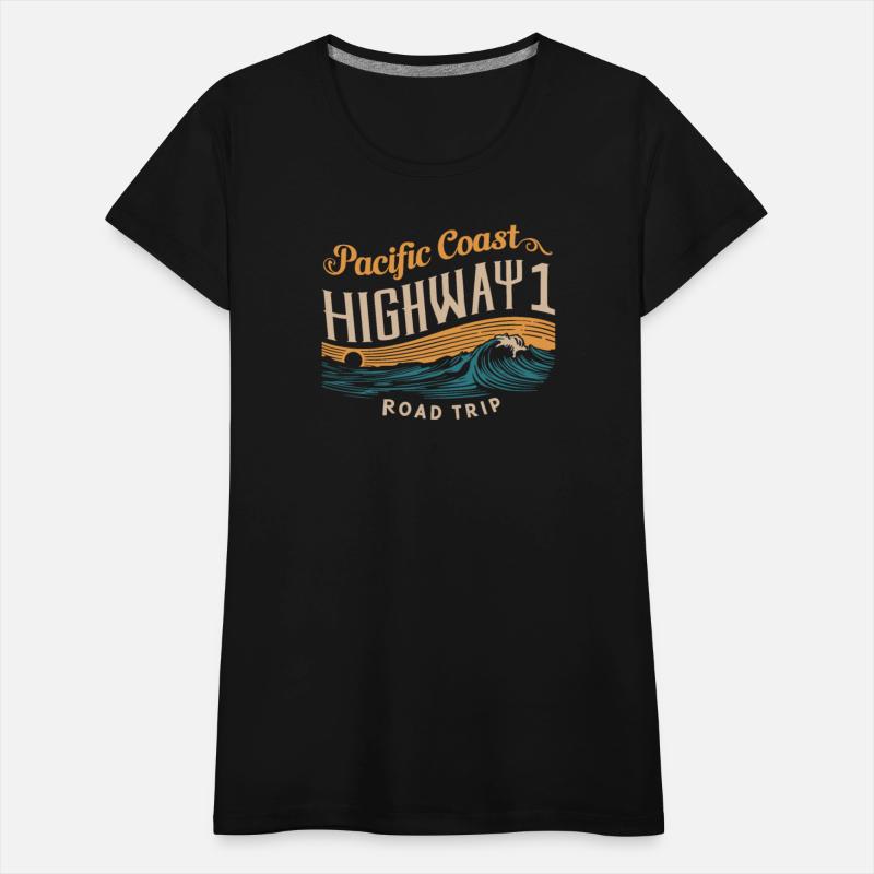 Pacific Coast Highway 1 Road Trip Adventure