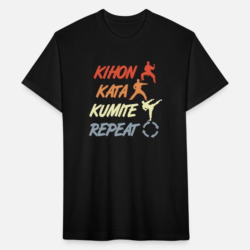 Pillars of Karate