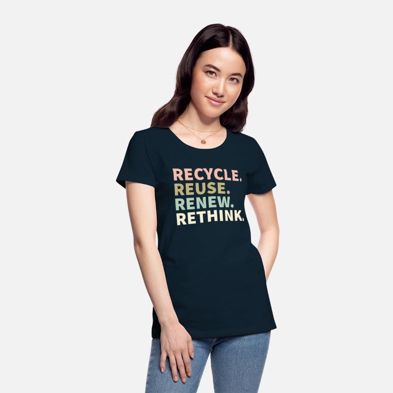 Recycle Reuse Renew Rethink Environtal