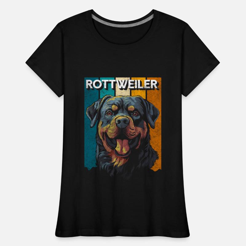 Rottweiler Loyal Protectors