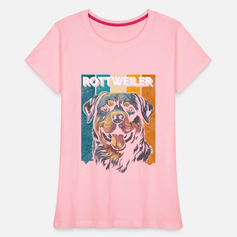 Rottweiler Loyal Protectors