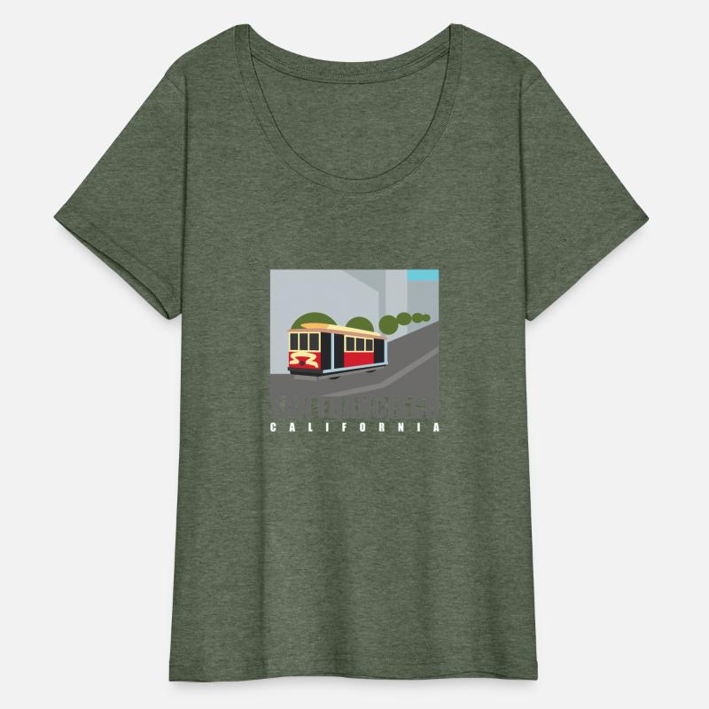 San Francisco Cable Cars For California Fans
