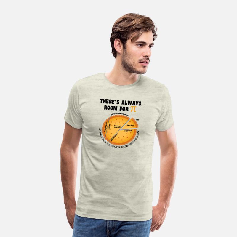 There s Always Room for Pi Pie Math Symbol Science