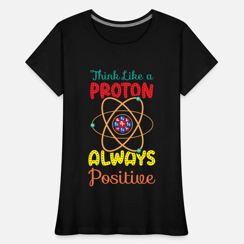 Think like a Proton - Always Positive Quotes